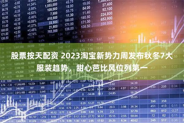 股票按天配资 2023淘宝新势力周发布秋冬7大服装趋势，甜心芭比风位列第一